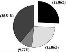 graphics/25fig18.gif